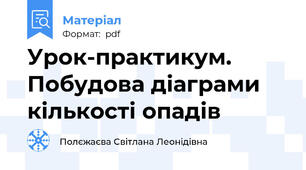 Урок-практикум. Побудова діаграми кількості опадів
