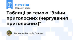 Таблиці за темою "Зміни приголосних (чергування приголосних)"