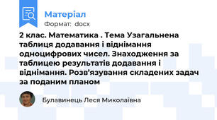 2 клас. Математика . Тема Узагальнена таблиця додавання і віднімання одноцифрових чисел. Знаходження за таблицею результатів додавання і віднімання. Розв’язування складених задач за поданим планом