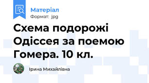 Схема подорожі Одіссея за поемою Гомера. 10 кл.