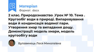 2 клас. Природознавство .Урок № 10. Тема . Кругообіг води в природі. Випаровування води й конденсація водяної пари. Утворення хмар та випадання дощу. Демонстрації: модель хмари, модель кругообігу води