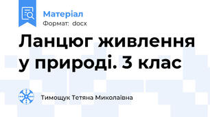 Ланцюг живлення у природі. 3 клас