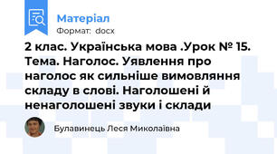 2 клас. Українська мова .Урок № 15. Тема. Наголос. Уявлення про наголос як сильніше вимовляння складу в слові. Наголошені й ненаголошені звуки і склади