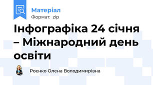 Інфографіка 24 січня – Міжнародний день освіти