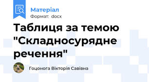 Таблиця за темою "Складносурядне речення"