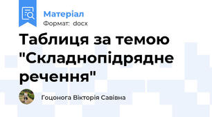 Таблиця за темою "Складнопідрядне речення"