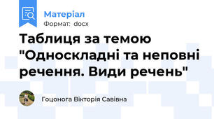 Таблиця за темою "Односкладні та неповні речення. Види речень"