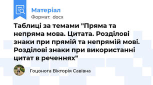 Таблиці за темами "Пряма та непряма мова. Цитата. Розділові знаки при прямій та непрямій мові. Розділові знаки при використанні цитат в реченнях"