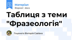Таблиця з теми "Фразеологія"