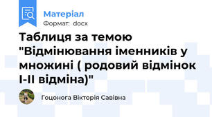 Таблиця за темою "Відмінювання іменників у множині ( родовий відмінок І-ІІ відміна)"