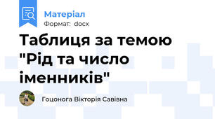Таблиця за темою "Рід та число іменників"