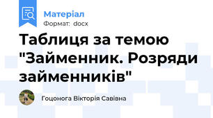 Таблиця за темою "Займенник. Розряди займенників"
