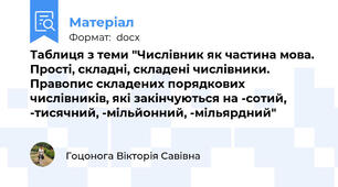 Таблиця з теми "Числівник як частина мова. Прості, складні, складені числівники. Правопис складених порядкових числівників, які закінчуються на -сотий, -тисячний, -мільйонний, -мільярдний"
