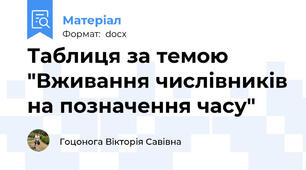 Таблиця за темою "Вживання числівників на позначення часу"