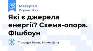 Які є джерела енергії? Схема-опора. ФІшбоун
