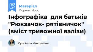 Інфографіка  для батьків "Рюкзачок- рятівничок" (вміст тривожної валізи)