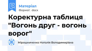 Коректурна таблиця "Вогонь друг - вогонь ворог"