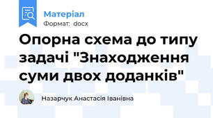 Опорна схема до типу задачі "Знаходження суми двох доданків"