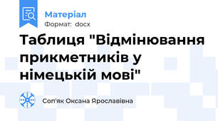 Таблиця "Відмінювання прикметників у німецькій мові"