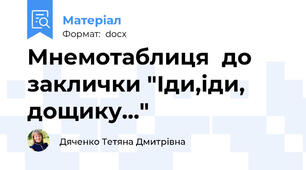 Мнемотаблиця  до  заклички "Іди,іди, дощику..."