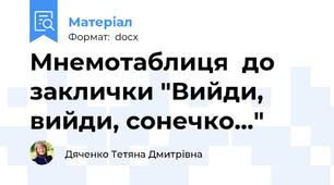 Мнемотаблиця  до  заклички "Вийди, вийди, сонечко..."