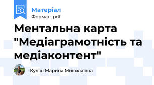 Ментальна карта "Медіаграмотність та медіаконтент"