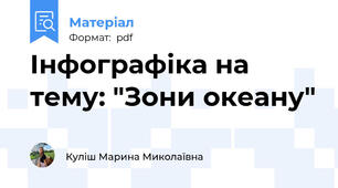 Інфографіка на тему: "Зони океану"