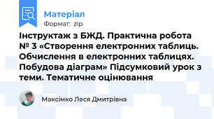 Інструктаж з БЖД. Практична робота № 3 «Створення електронних таблиць. Обчислення в електронних таблицях. Побудова діаграм» Підсумковий урок з теми. Тематичне оцінювання
