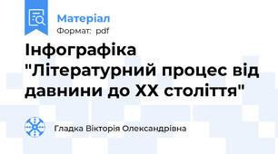 Інфографіка "Літературний процес від давнини до ХХ століття"