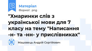"Хмаринки слів з української мови для 7 класу на тему "Написання -н- та -нн- у прислівниках"