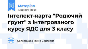 Інтелект-карта "Родючий ґрунт" з інтегрованого курсу ЯДС для 3 класу