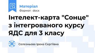 Інтелект-карта "Сонце" з інтегрованого курсу ЯДС для 3 класу