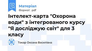 Інтелект-карта "Охорона води" з інтегрованого курсу "Я досліджую світ" для 3 класу