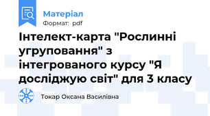 Інтелект-карта "Рослинні угруповання" з інтегрованого курсу "Я досліджую світ" для 3 класу