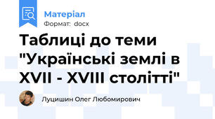 Таблиці до теми "Українські землі в XVII - XVIII столітті"