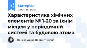 Характеристика хімічних елементів № 1-20 за їхнім місцем у періодичній системі та будовою атома