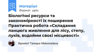 Біологічні ресурси та закономірності їх поширення Практична робота «Складання ланцюга живлення для лісу, степу, луків, водойми своєї місцевості»