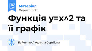 Функція у=х^2 та її графік