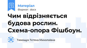 Чим відрізняється будова рослин. Схема-опора Фішбоун.