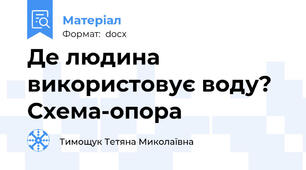 Де людина використовує воду? Схема-опора