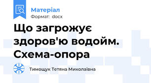 Що загрожує здоров'ю водойм. Схема-опора