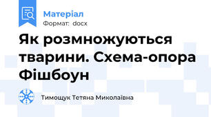 Як розмножуються тварини. Схема-опора Фішбоун