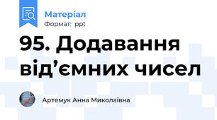 95. Додавання від’ємних чисел