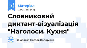 Словниковий диктант-візуалізація "Наголоси. Кухня"