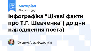 Інфографіка "Цікаві факти про Т.Г. Шевченка"( до дня народження поета)