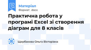 Практична робота у програмі Excel зі створення діаграм для 8 класів