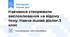 Навчаюся створювати висловлювання на відому тему. Навча­льний діалог.3 клас