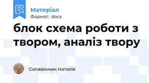 блок схема роботи з твором, аналіз твору