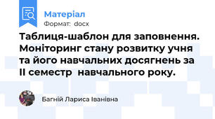 Таблиця-шаблон для заповнення. Моніторинг стану розвитку учня та його навчальних досягнень за ІІ семестр  навчального року.