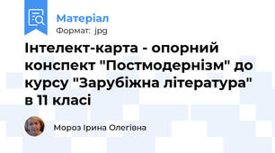 Інтелект-карта - опорний конспект "Постмодернізм" до курсу "Зарубіжна література" в 11 класі